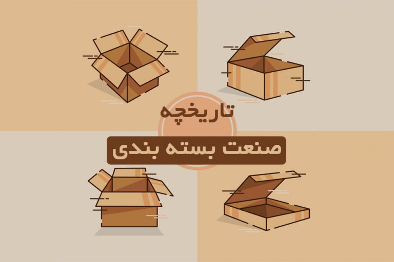 تاریخچه صنعت بسته بندی